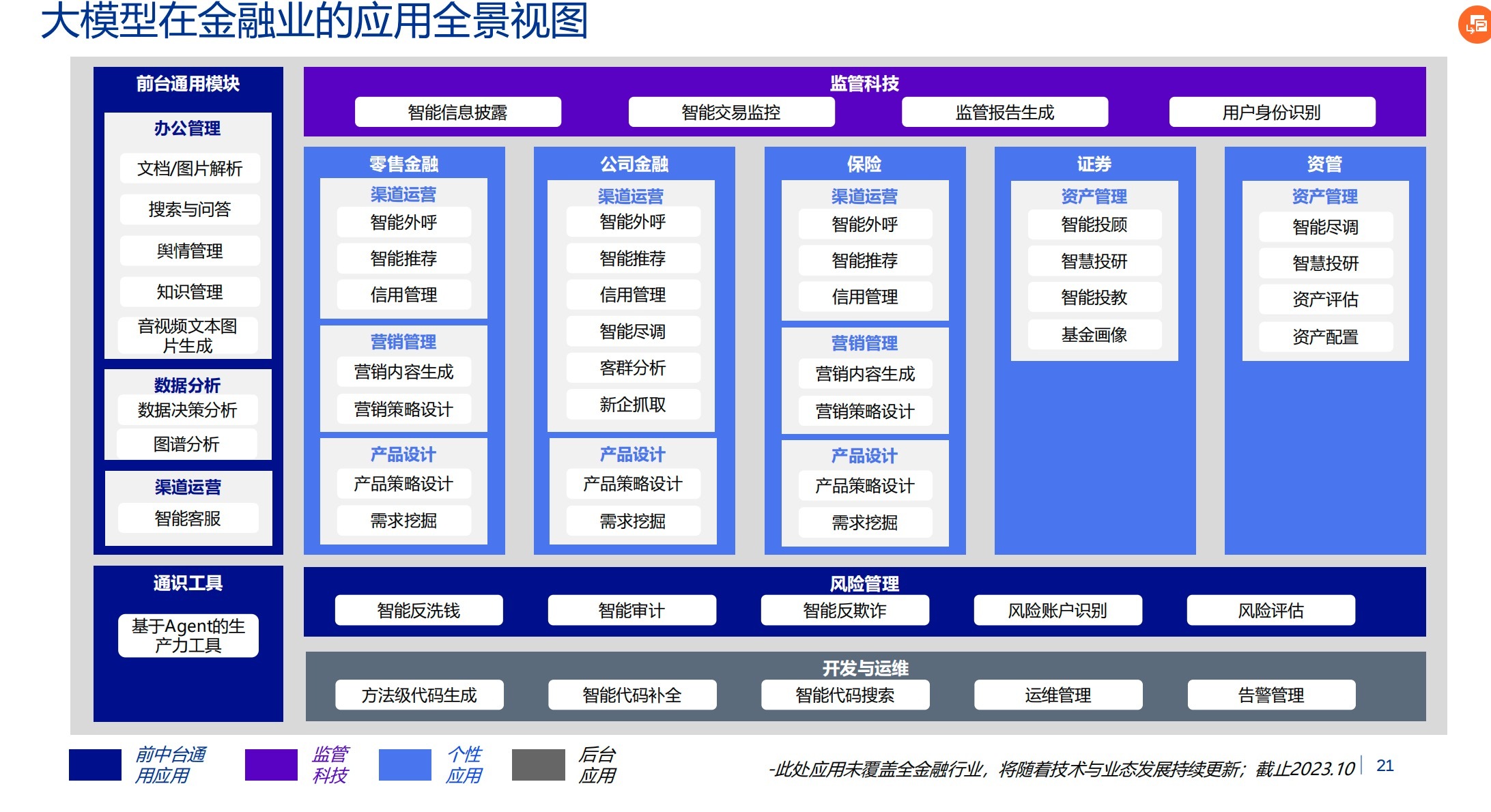 各类币种的商业应用案例：如何在不同领域实现落地_各类币种的商业应用案例：如何在不同领域实现落地_各类币种的商业应用案例：如何在不同领域实现落地