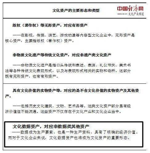 研究数字资产对文化产业的影响：如何通过加密货币推动创意创作_加密数字货币投资合法吗_加密数字货币有什么作用