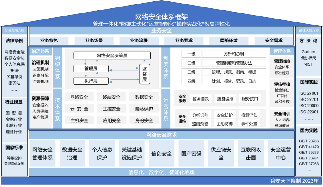数字货币个人隐私_去中心化网络中的数字货币隐私保护策略_隐私币的未来