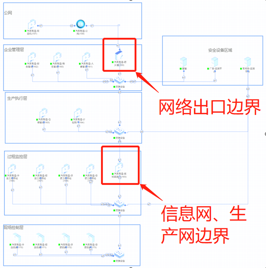 腾讯安全应急响应中心_解除突发公共卫生事件应急响应_探讨数字货币在公共安全中的应用：提升应急响应能力的新工具