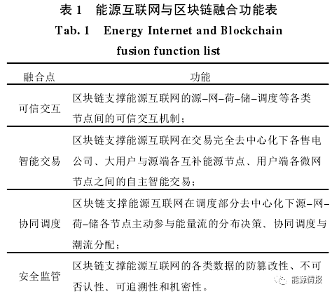 百度安全应急响应中心标志_探讨数字货币在公共安全中的应用：提升应急响应能力的新工具_公共危机应急响应级别