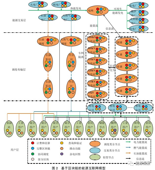 探讨数字货币在公共安全中的应用：提升应急响应能力的新工具_公共危机应急响应级别_百度安全应急响应中心标志