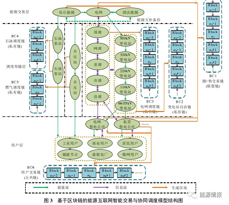 公共危机应急响应级别_探讨数字货币在公共安全中的应用：提升应急响应能力的新工具_百度安全应急响应中心标志