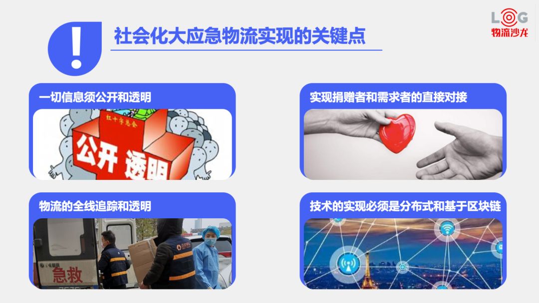 探讨数字货币在公共安全中的应用：提升应急响应能力的新工具_应用货币的五种职能_解除突发公共卫生事件应急响应