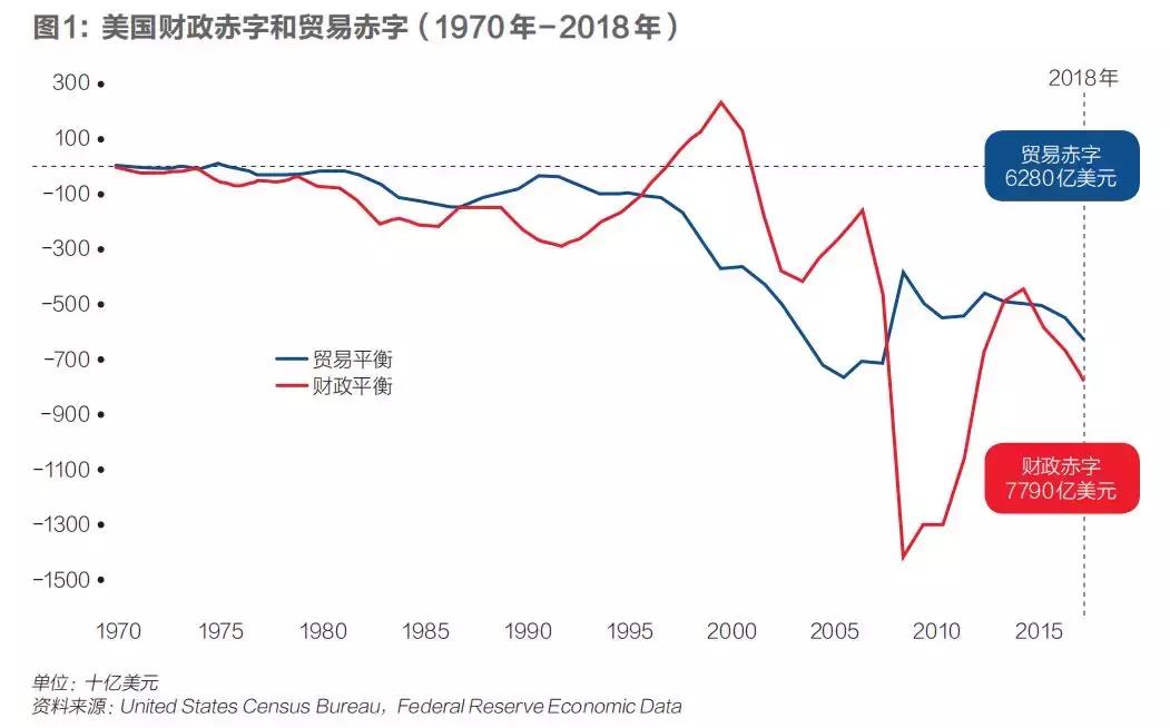 选择数字货币的国际化视角_货币数字化趋势_数字货币如何国际化
