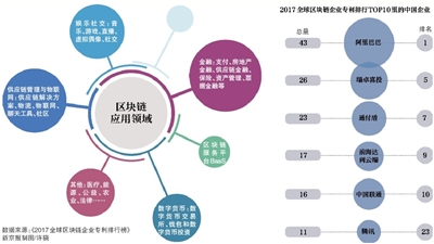 探索BNB币的行业应用：从企业到消费者的多重价值_比特币价值比特币最新_应用币是什么