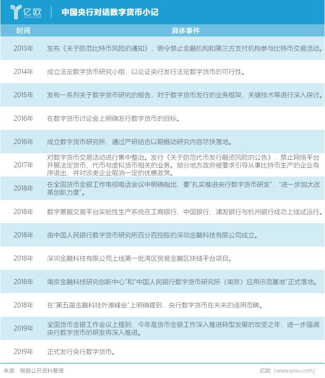 数字货币价格的司法鉴定_如何评估数字货币的社区参与度_数字货币价值衡量