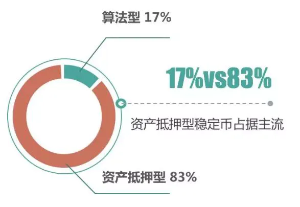 去中心化网络中的数字货币隐私保护策略_隐私币的未来_隐私加密货币