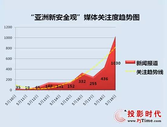 数字货币在消防安全领域的创新应用：提升社区安全与响应_数字货币在消防安全领域的创新应用：提升社区安全与响应_数字货币在消防安全领域的创新应用：提升社区安全与响应