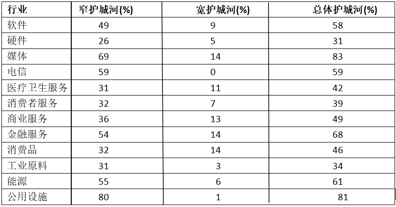 职业生涯机会评估范文_如何使用Binance交易所APP进行全球市场评估 | 寻找最佳投资机会_市场机会与企业机会