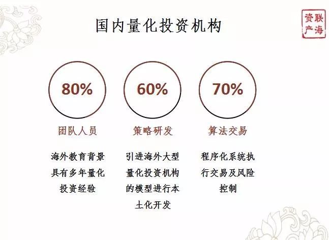 多样化货币品种数字投资是什么_多币种数字货币钱包_数字货币与品种多样化投资
