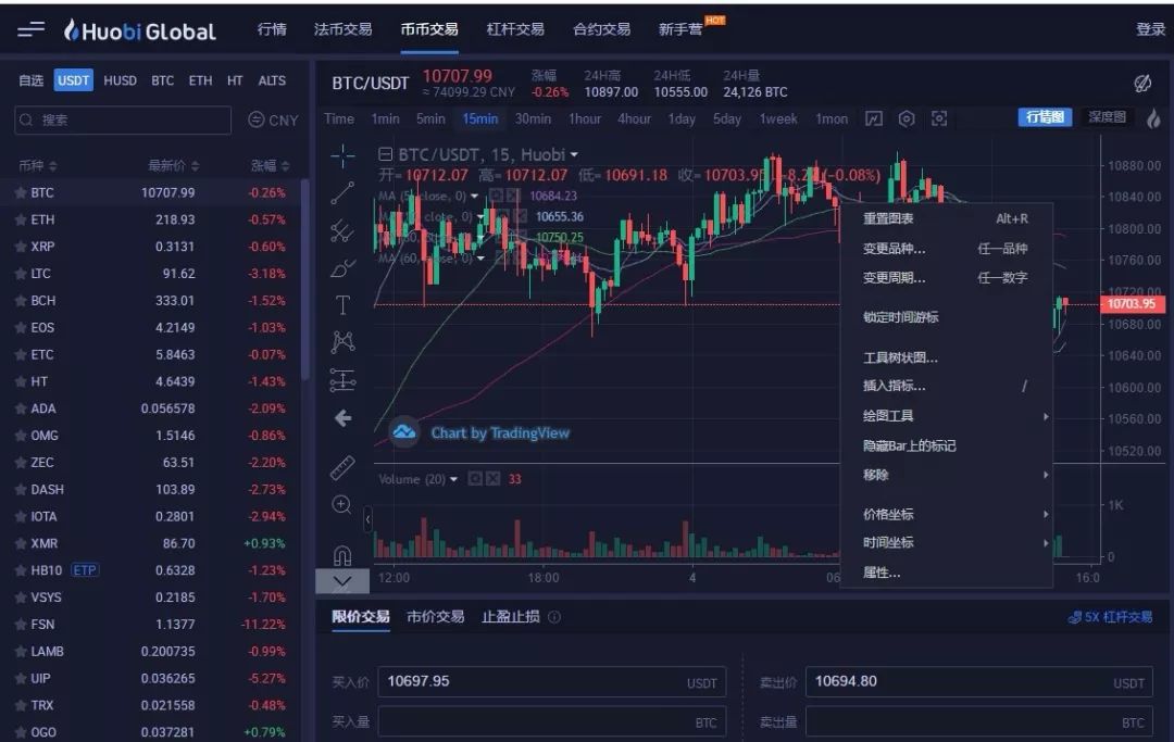 多样化货币品种数字投资是什么_多币种数字货币钱包_数字货币与品种多样化投资