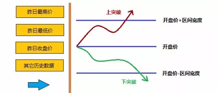 数字货币与品种多样化投资_多币种数字货币钱包_多样化货币品种数字投资是什么