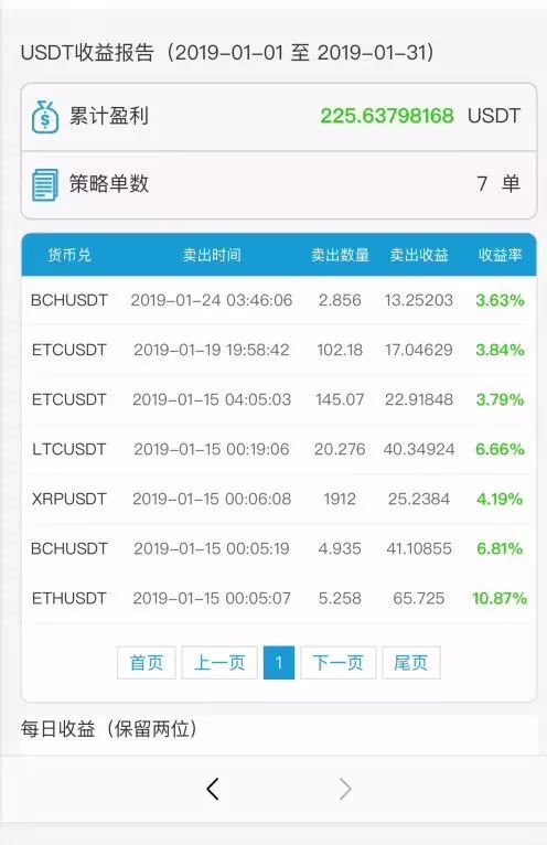 多样化货币品种数字投资是什么_多币种数字货币钱包_数字货币与品种多样化投资