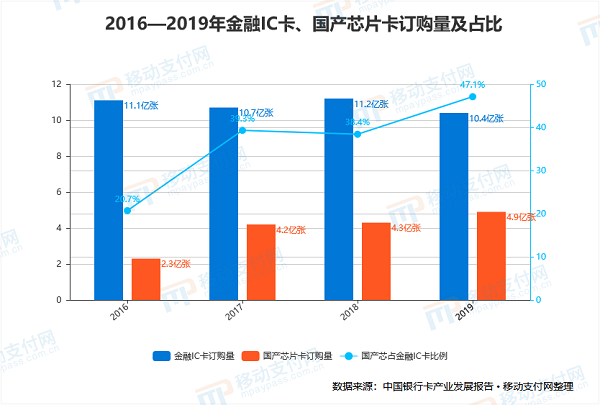 钱包数字货币是怎样的骗局_如何选择合适的数字货币钱包_数字钱包币种
