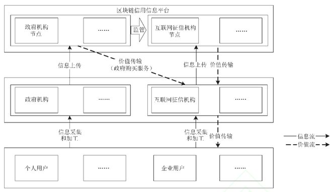 分析数字资产对社会公平性的影响：促进资源合理分配的路径_公平分配名词解释_财富公平分配