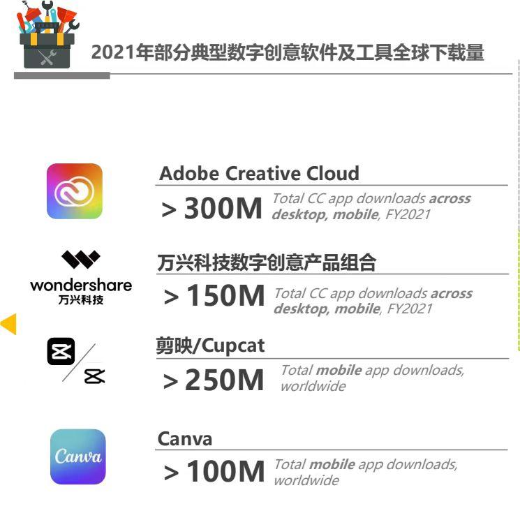 数字货币不是货币_探讨数字货币在知识产权保护中的应用：如何为创作者提供支持与保障_数字货币是货币吗