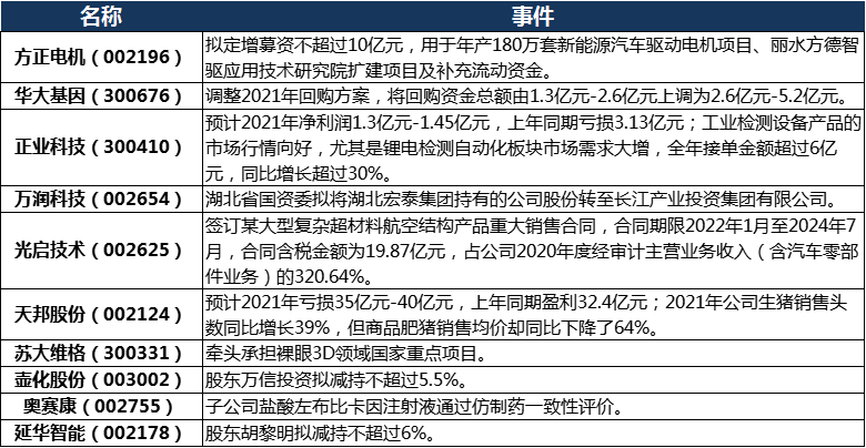 虚拟货币的市场情绪分析_阐述货币虚拟化的逻辑过程_虚拟币情绪指数