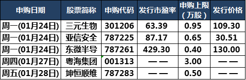 阐述货币虚拟化的逻辑过程_虚拟货币的市场情绪分析_虚拟币情绪指数