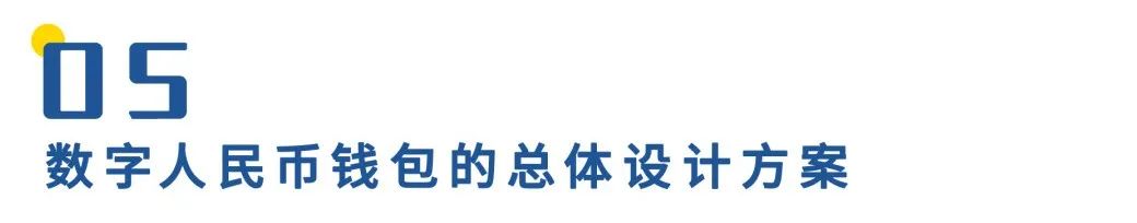 冷钱包教程_冷钱包官方网站访问中的用户体验 | 如何简化操作流程_冷钱包使用视频