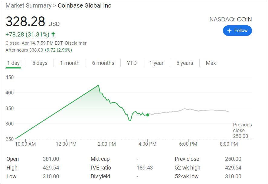 房地产投资用途_USDT在房地产投资中的应用_房地产投资神器reits