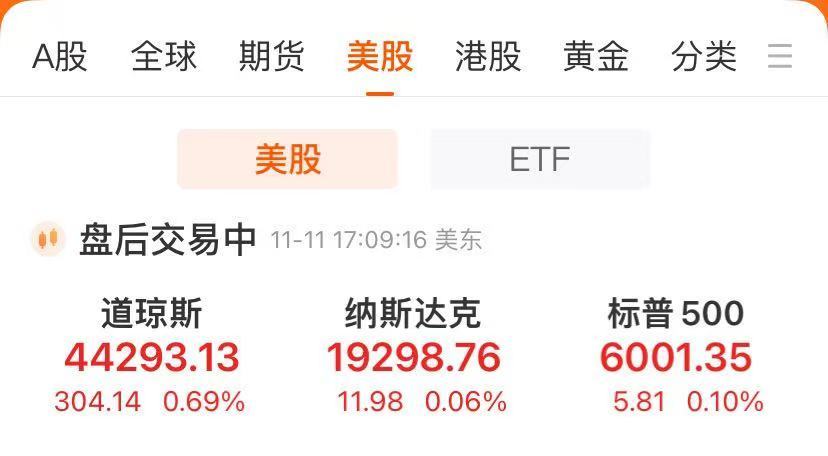 分析师：比特币年底有望站上12万美元大关，但这个点位很关键！_比特币涨破23000美元关口_比特币跌破47000美元关口