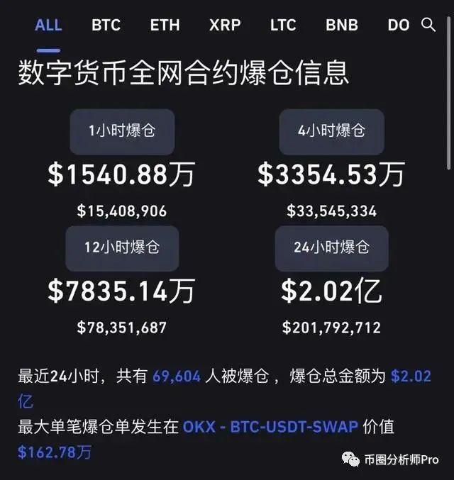 Binance交易所APP与传统交易平台的比较 | 数字资产管理的新模式_数字资产交易平台是什么意思_数字资产交易市场