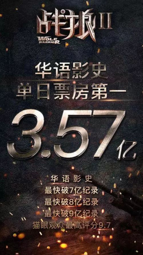 电影吴京的场景图_吴京电影出场费_吴京的经典影视作品名场面