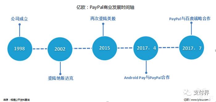 金融科技与数字人民币_数字货币与金融科技的完美结合_科技货币完美数字金融结合案例