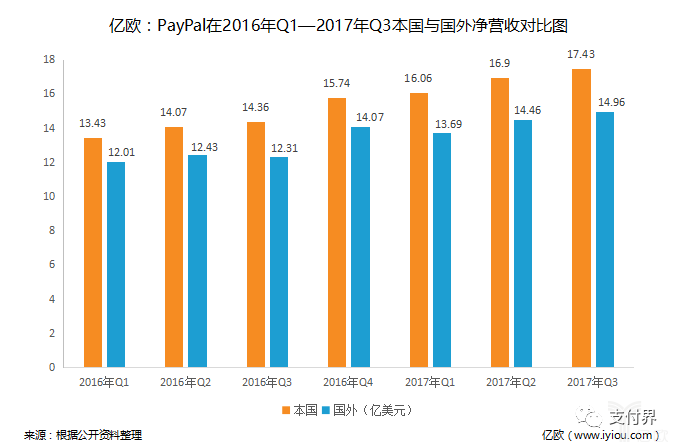 金融科技与数字人民币_数字货币与金融科技的完美结合_科技货币完美数字金融结合案例