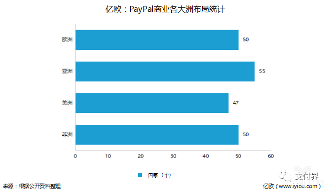 科技货币完美数字金融结合案例_数字货币与金融科技的完美结合_金融科技与数字人民币