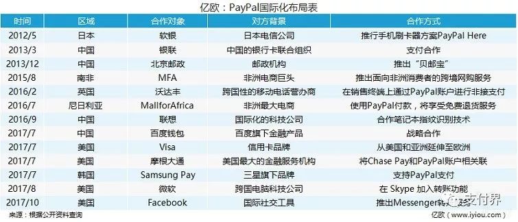 金融科技与数字人民币_数字货币与金融科技的完美结合_科技货币完美数字金融结合案例