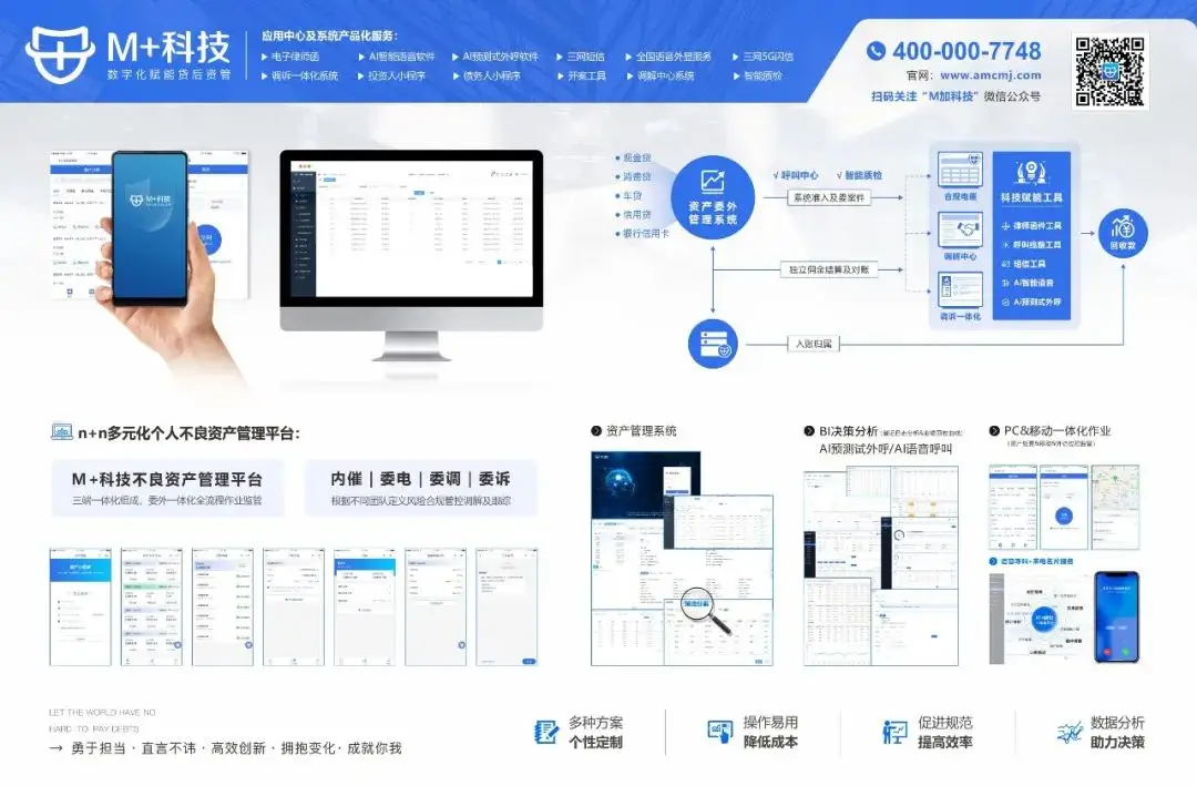 Tokenim钱包最新版与金融科技创新的结合 | 数字资产管理的新未来_钱包集团_钱包金融官网首页
