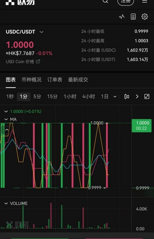欧意注册官网(多样功能应有尽有)(336)