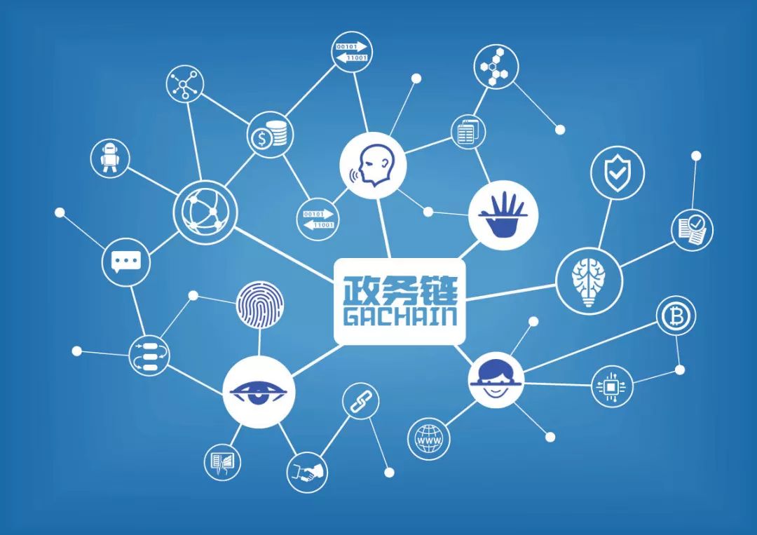 货币数字化数字货币_如何参与数字货币的ICO_数字货币参与名单