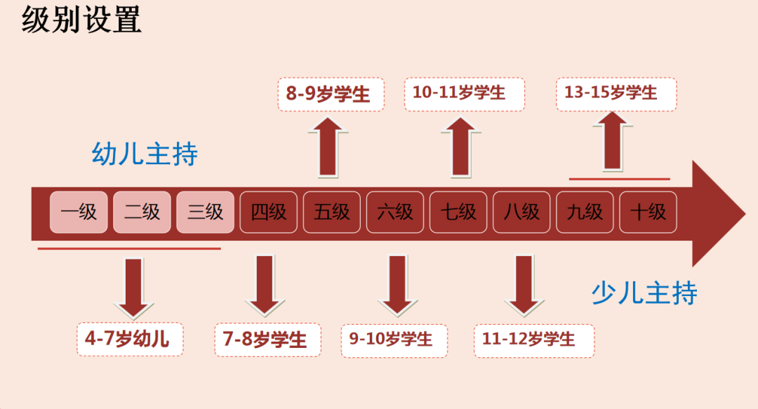 吴京的舞台表现与实力展示_舞台吴京实力展示表现图片_吴京现场表演