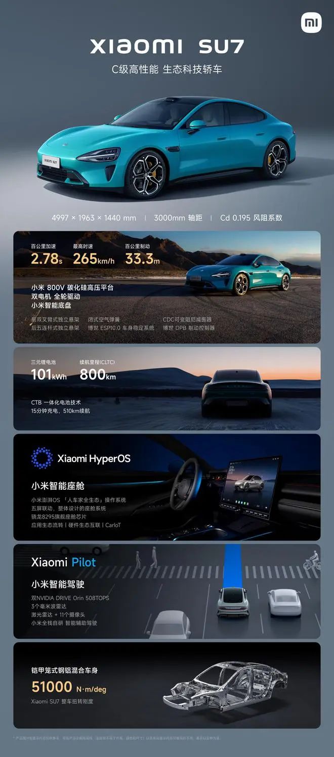 续航、加速与制动：全面评测小米汽车_小米加速有用吗_小米专属加速器
