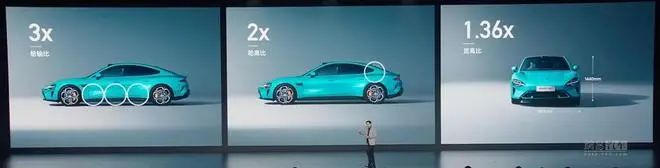 小米专属加速器_续航、加速与制动：全面评测小米汽车_小米加速有用吗