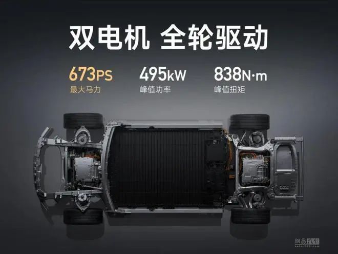 续航、加速与制动：全面评测小米汽车_小米加速有用吗_小米专属加速器