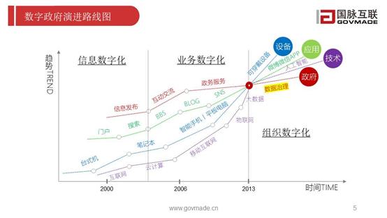 研究数字资产如何推动国际扶贫项目的透明度与效率_扶贫资金使用效率_扶贫政策数据