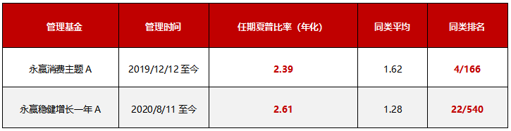 分析长期持有与短期交易在数字货币市场的风险与回报_短期回报和长期回报_短期回报率高的投资
