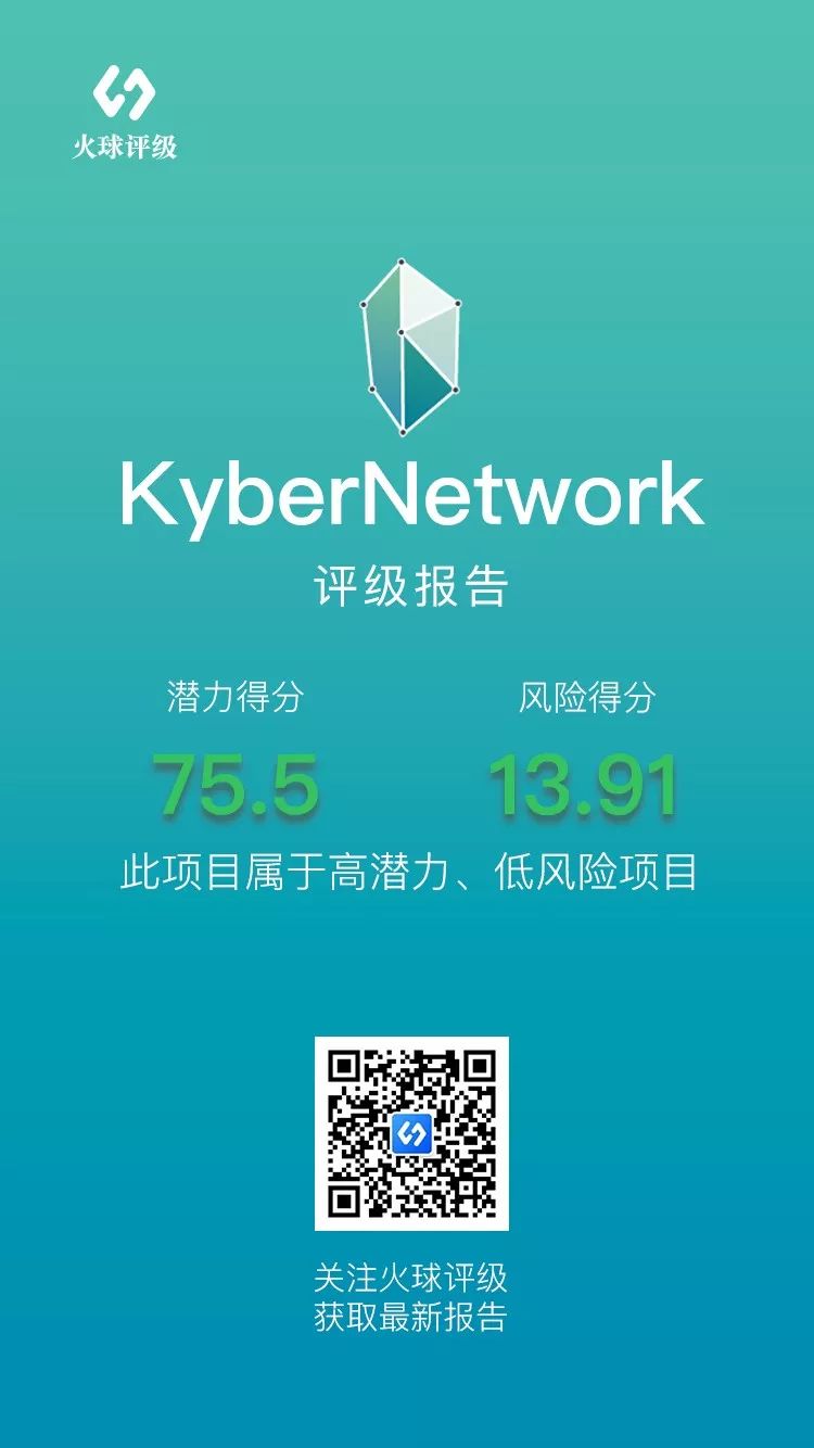短期回报率高的投资_短期资金风险比长期资金小_分析长期持有与短期交易在数字货币市场的风险与回报
