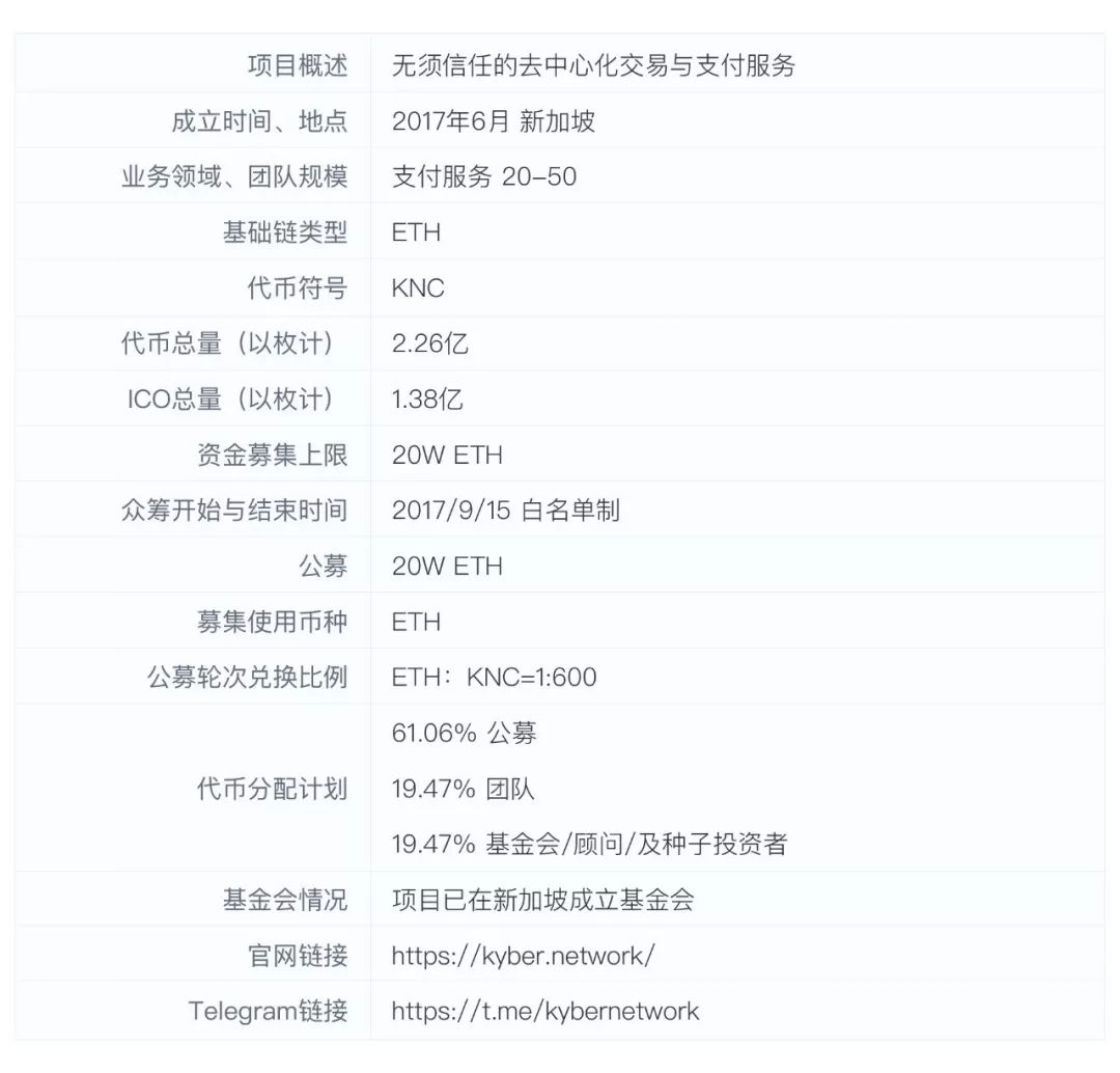短期回报率高的投资_短期资金风险比长期资金小_分析长期持有与短期交易在数字货币市场的风险与回报