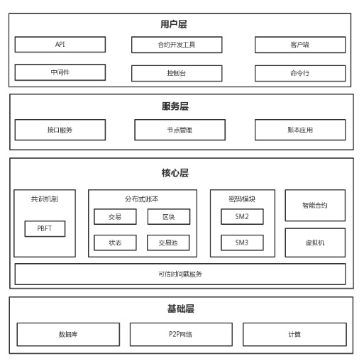 分析数字货币在食品安全中的应用：如何实现追溯体系与消费者信任_分析数字货币在食品安全中的应用：如何实现追溯体系与消费者信任_分析数字货币在食品安全中的应用：如何实现追溯体系与消费者信任