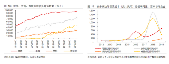 定位战略品牌市场黄峥分析_品牌定位和战略定位有什么区别_黄峥的品牌战略与市场定位
