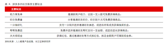 黄峥的品牌战略与市场定位_定位战略品牌市场黄峥分析_品牌定位和战略定位有什么区别