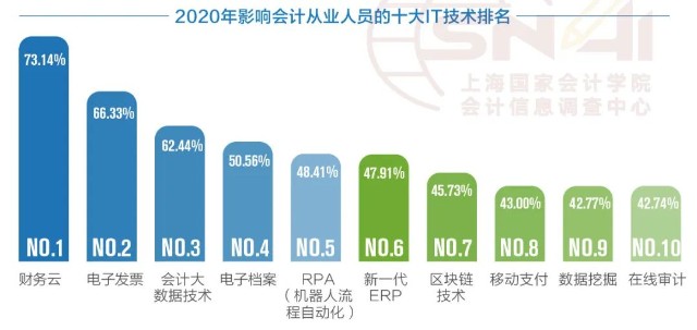数字货币支付体系_数字货币物联网_数字货币与物联网（IoT）的结合：提升智能支付的可能性
