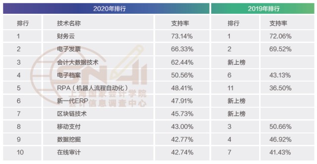 数字货币支付体系_数字货币物联网_数字货币与物联网（IoT）的结合：提升智能支付的可能性