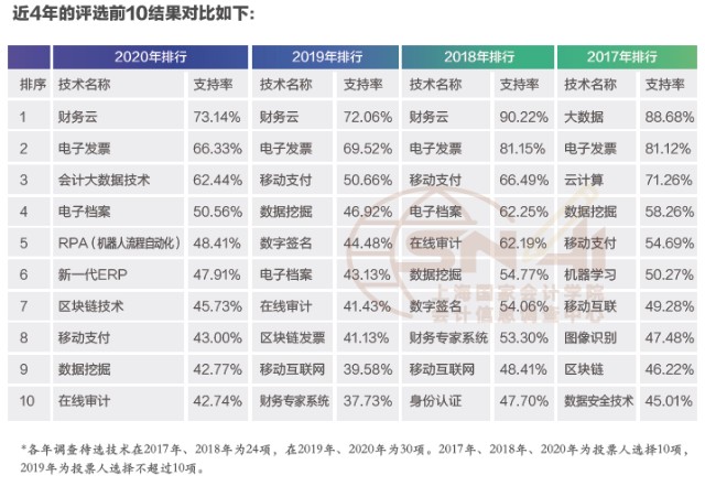数字货币物联网_数字货币与物联网（IoT）的结合：提升智能支付的可能性_数字货币支付体系