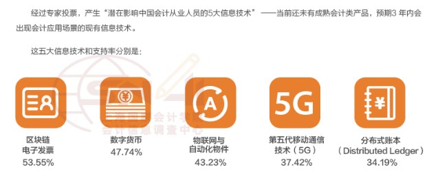 数字货币与物联网（IoT）的结合：提升智能支付的可能性_数字货币支付体系_数字货币物联网